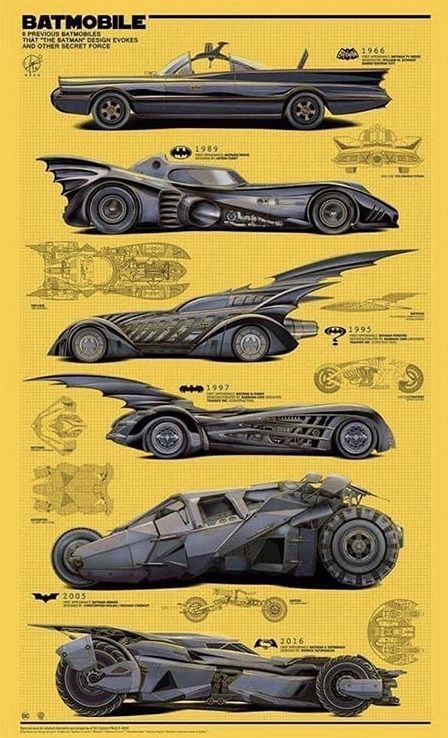 Who has better cars than Batman? - Gen. Discussion - Comic Vine