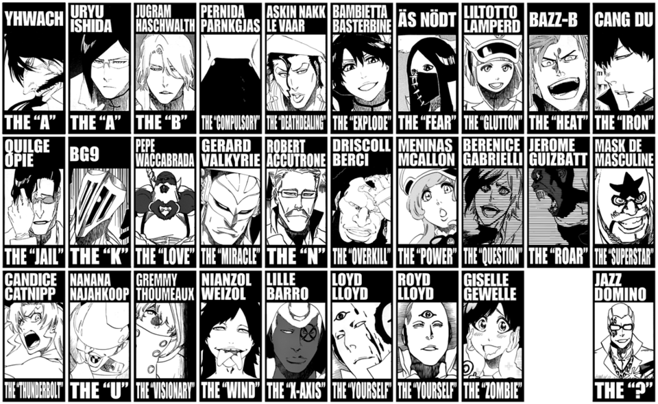 Yhwach and Sternritter army vs. Kaguya and Ootsutsuki clan - Battles ...