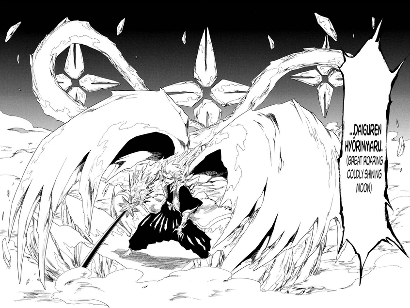 Карта осу bankai