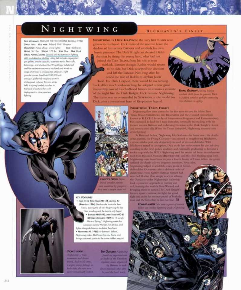 Here, the DC Encyclopedia even mentions him of being 2nd to Batman in Detective ability. Not Tim Drake, who many say he's a better Detective than Nigtwing. Nor the Question, who has detective skills that rival that of Batman. This makes sense, as when Batman is supposedly dead, it's Dick who becomes Batman, the World's Greatest Detective. It wouldn't make sense for Red Robin to be a better Detective, as that undermines a great trait needed in anyone truly being Batman. Not to mention that Dick himself taught Tim during the times they spent together. (Pre-Reboot) 