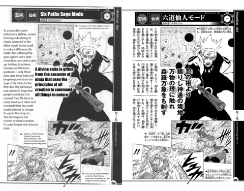 Nardo (Beast) - Naruto (Nine-Tails Chakra Mode)