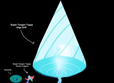 God Cloth Seiya vs Super Tengen Toppa Gurren Lagann - Battles - Comic Vine