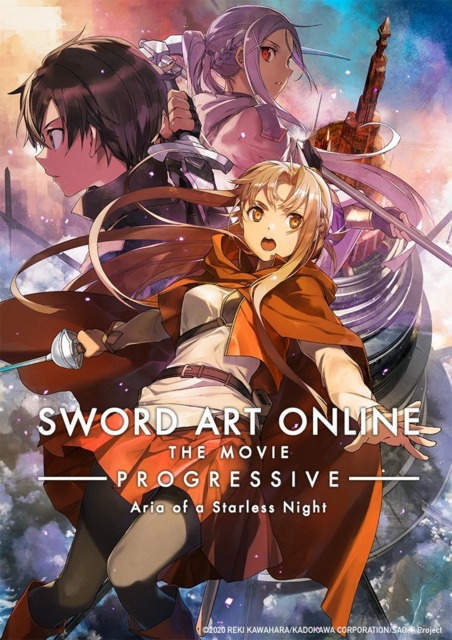 Sword Art Online Review, Full Analysis