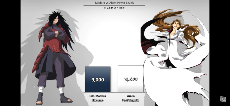 План айзена в чем заключался