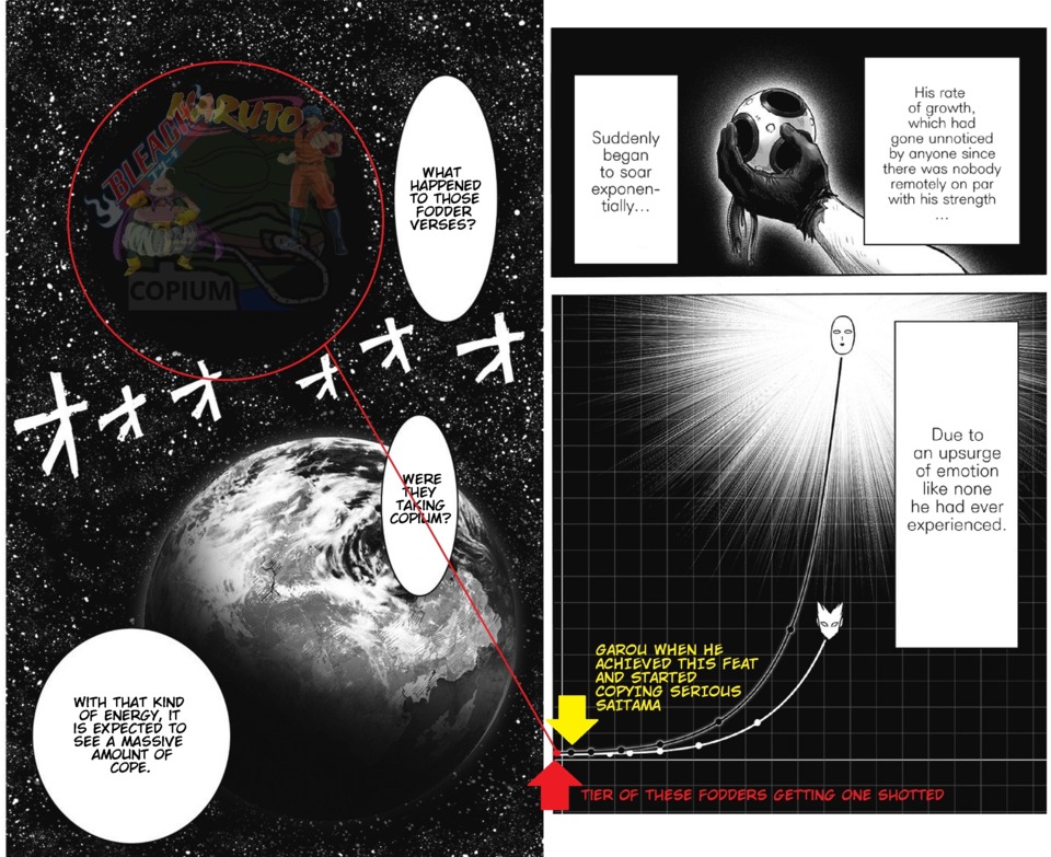 Asura vs Cosmic Garou, Kid Buu and Kirby - Battles - Comic Vine