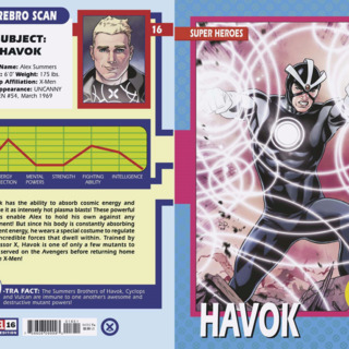 Trading Card Variant Cover