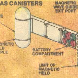 Ant-Man's Gas Canisters