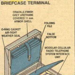Captain America's Briefcase Terminal