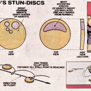 Nomad's Stun-Discs